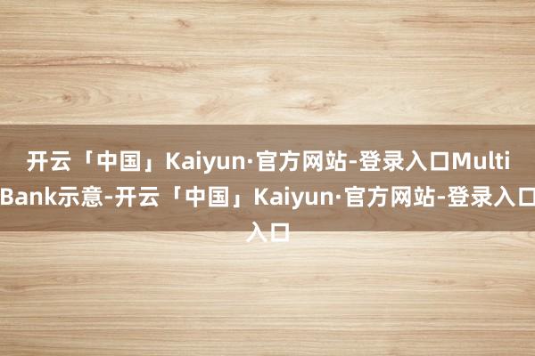 开云「中国」Kaiyun·官方网站-登录入口MultiBank示意-开云「中国」Kaiyun·官方网站-登录入口